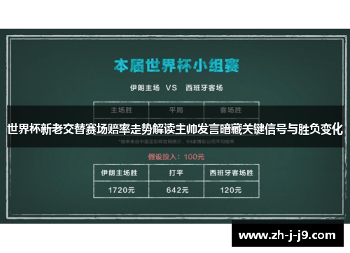 世界杯新老交替赛场赔率走势解读主帅发言暗藏关键信号与胜负变化