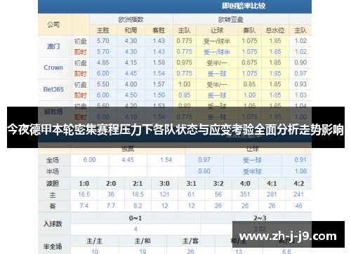 今夜德甲本轮密集赛程压力下各队状态与应变考验全面分析走势影响