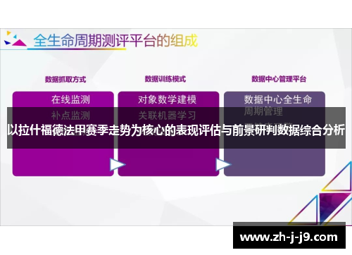 以拉什福德法甲赛季走势为核心的表现评估与前景研判数据综合分析 以拉什福德法甲赛季走势为核心的表现评估与前景研判数据综合分析