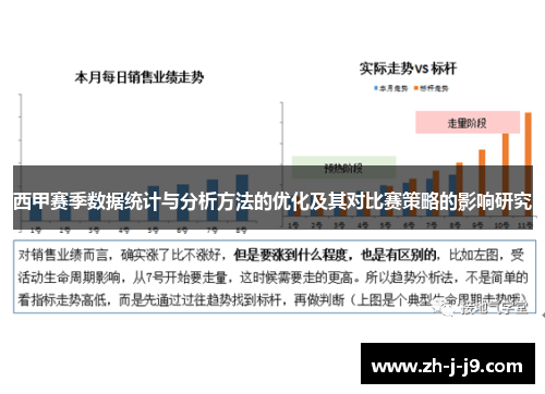 西甲赛季数据统计与分析方法的优化及其对比赛策略的影响研究