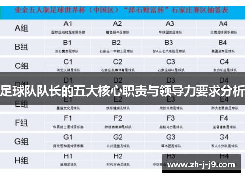 足球队队长的五大核心职责与领导力要求分析