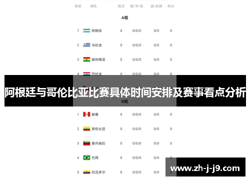 阿根廷与哥伦比亚比赛具体时间安排及赛事看点分析