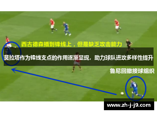 莫拉塔作为锋线支点的作用逐渐显现，助力球队进攻多样性提升