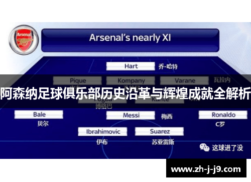 阿森纳足球俱乐部历史沿革与辉煌成就全解析