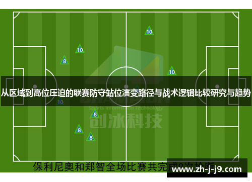 从区域到高位压迫的联赛防守站位演变路径与战术逻辑比较研究与趋势 从区域到高位压迫的联赛防守站位演变路径与战术逻辑比较研究与趋势