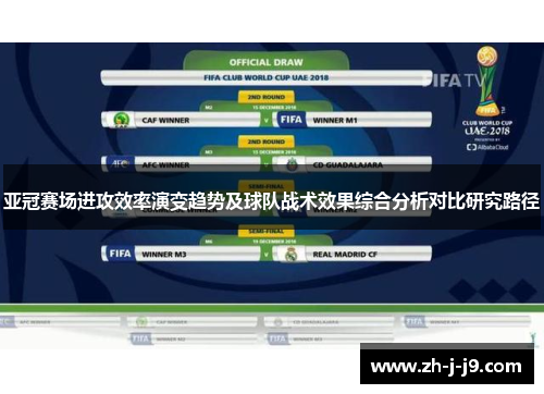 亚冠赛场进攻效率演变趋势及球队战术效果综合分析对比研究路径