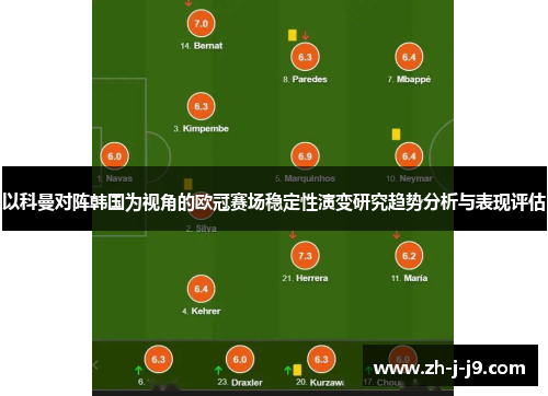 以科曼对阵韩国为视角的欧冠赛场稳定性演变研究趋势分析与表现评估 以科曼对阵韩国为视角的欧冠赛场稳定性演变研究趋势分析与表现评估